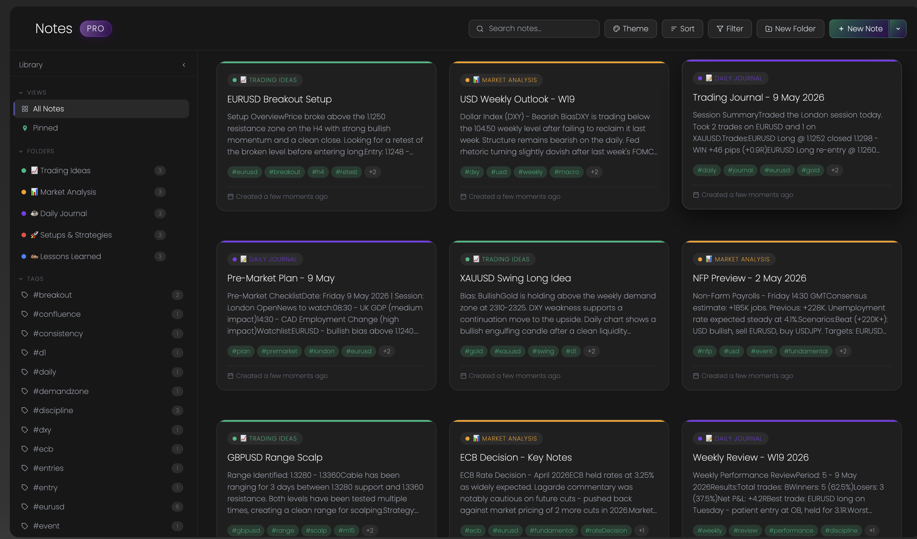 Tracker Fx notes