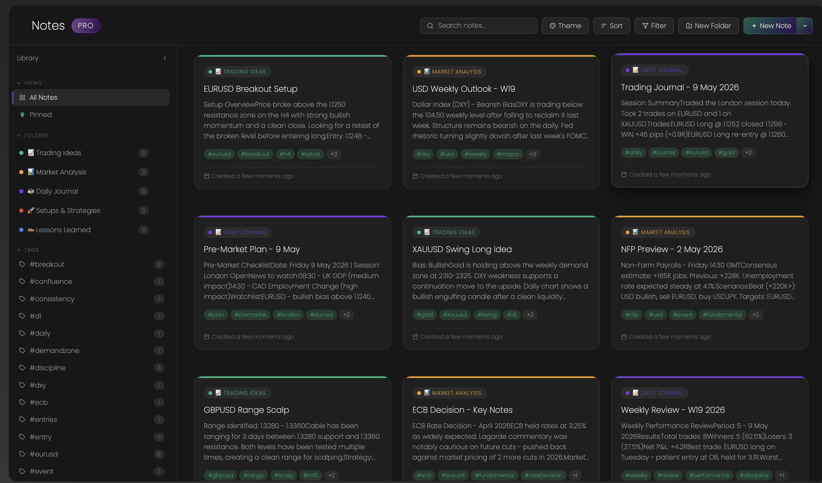 Tracker Fx notes